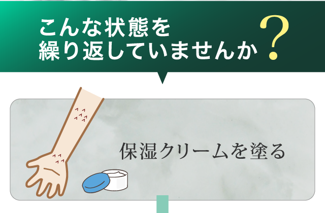 こんな状態を繰り返していませんか？保湿クリームを塗るとかゆくなる