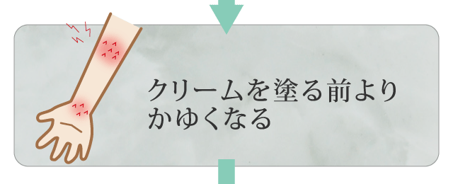 保湿クリームを塗るとかゆくなる