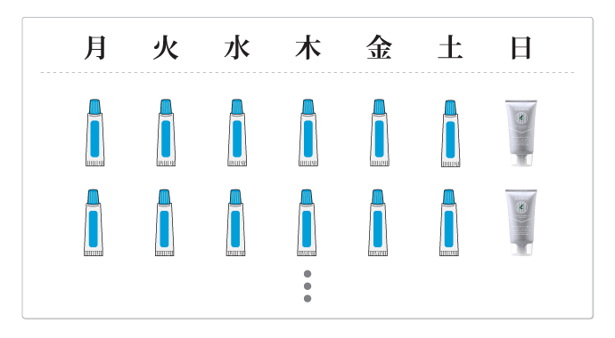 ステロイドの減らし方１