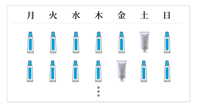 ステロイドの減らし方２
