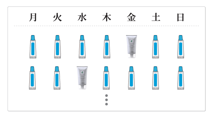 ステロイドの減らし方３